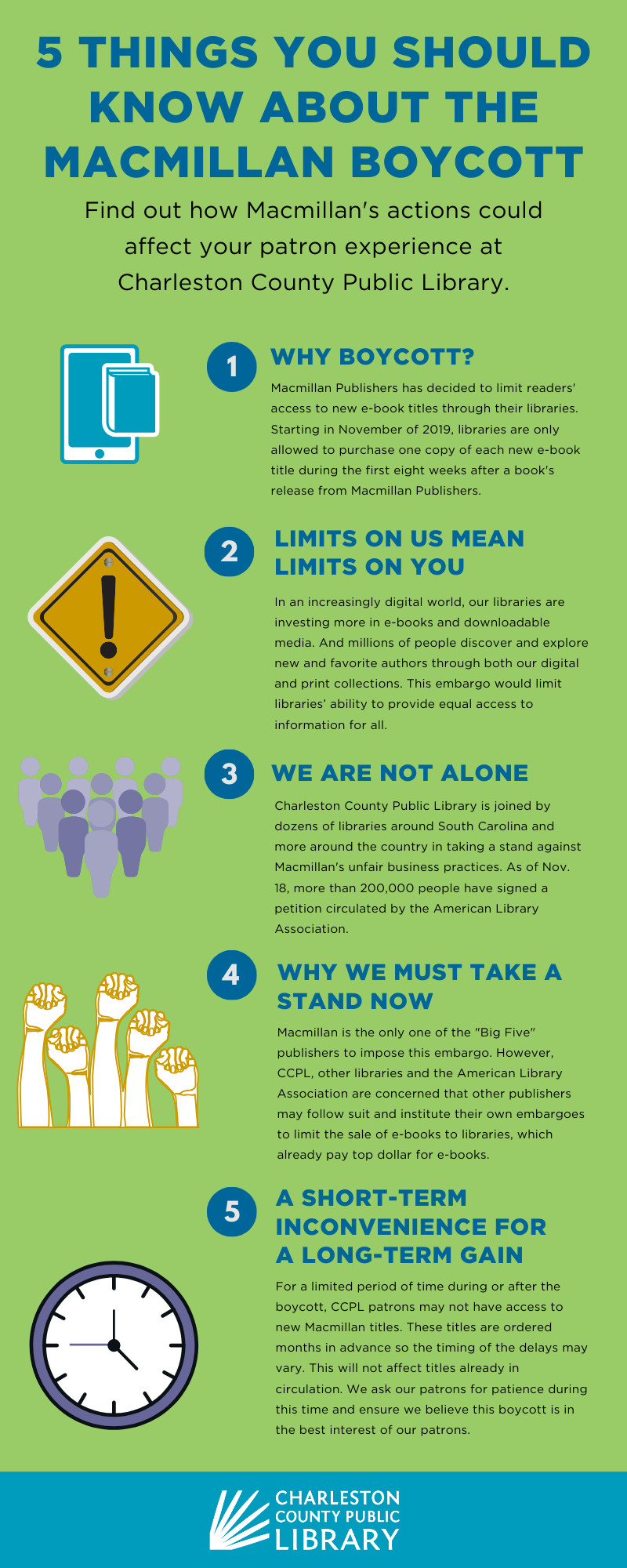 infographic about the MacMillan Embargo