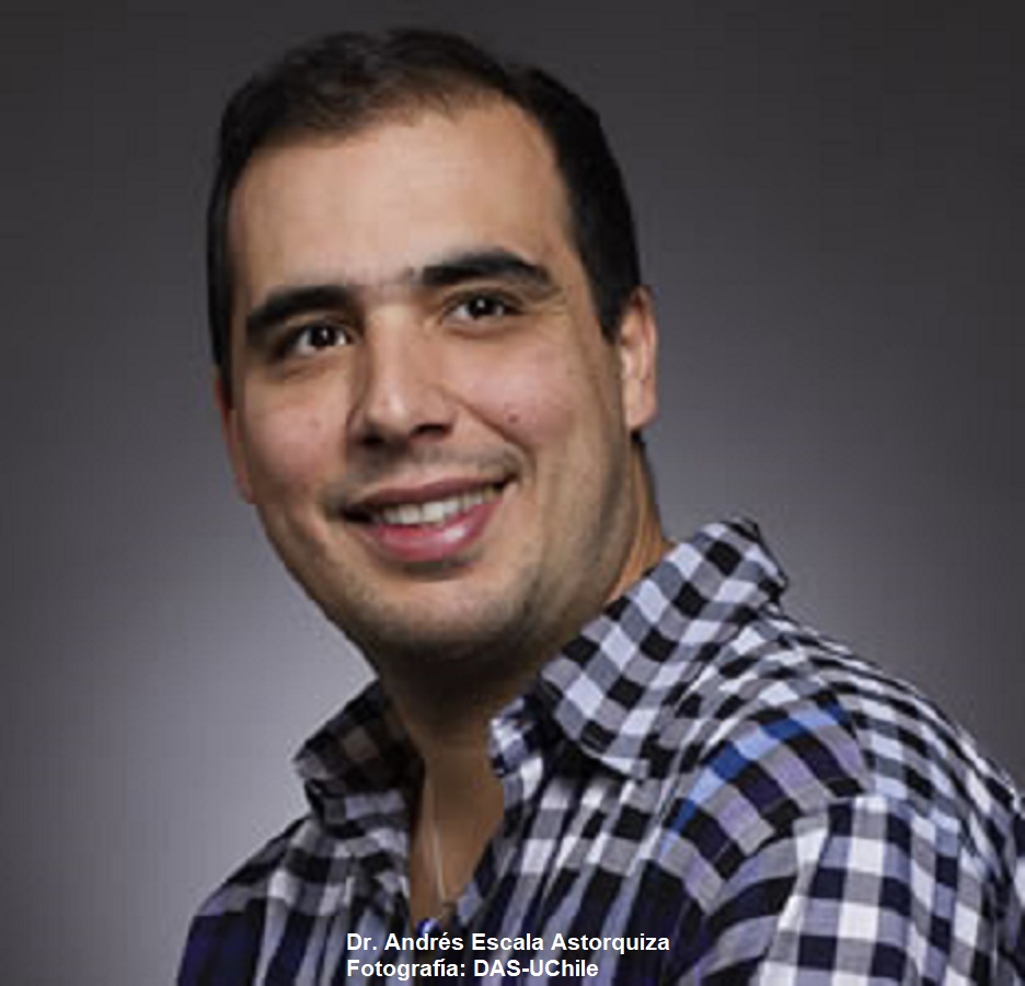 Andrés Felipe Escala Astorquiza