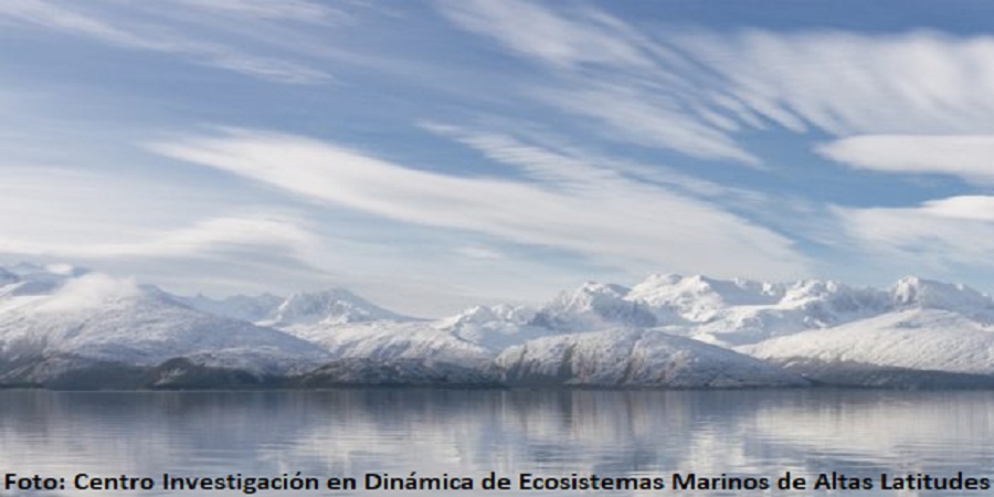 Canal Beagle