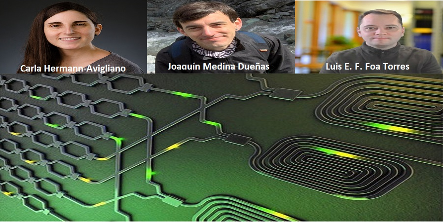 El Control de la Luz en Tecnologías Cuánticas