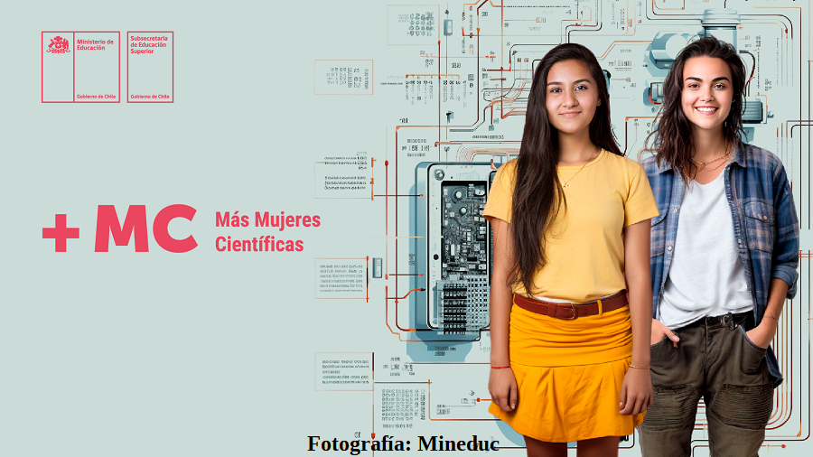 Más Mujeres Científicas