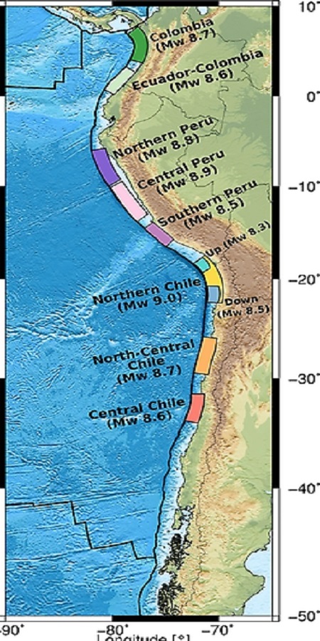 Tsunami