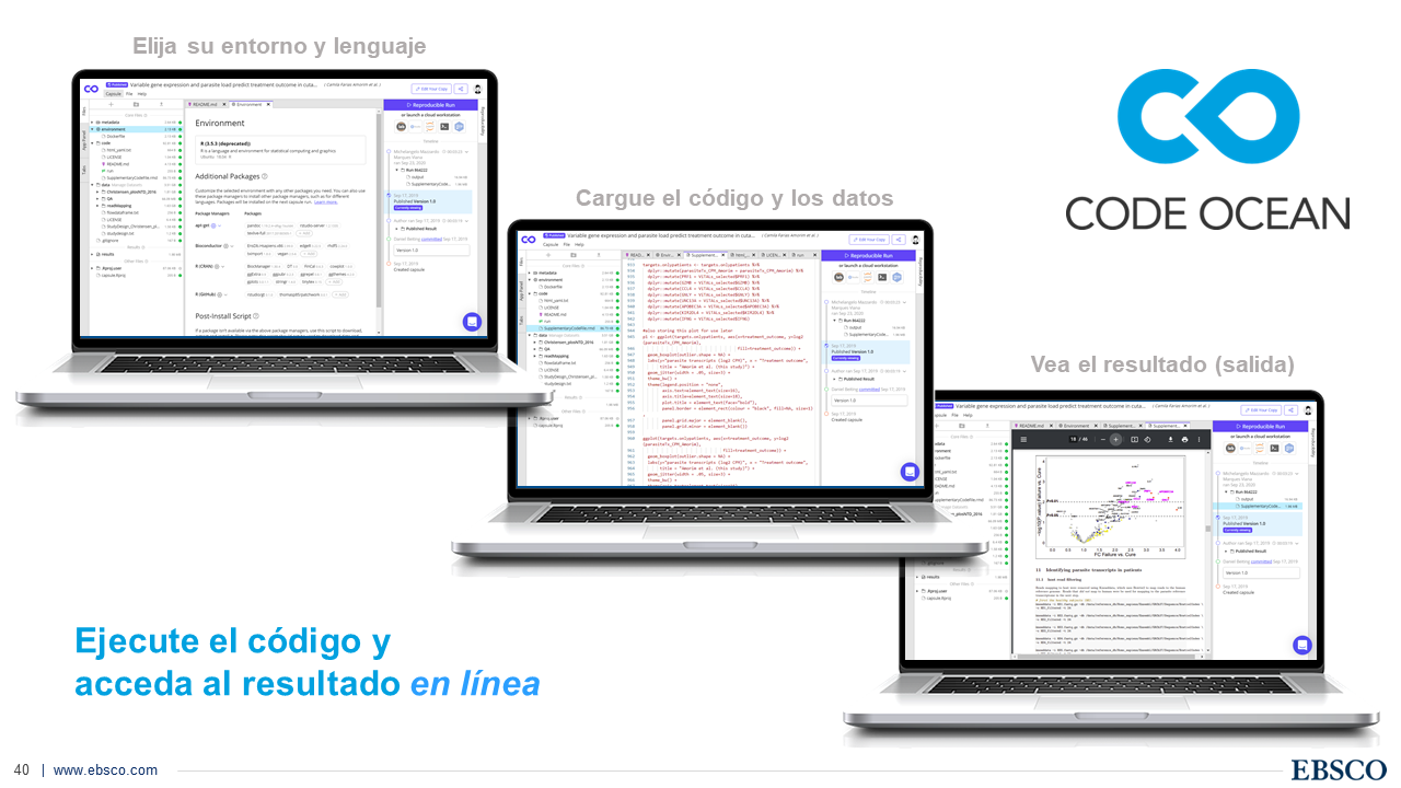 Code Ocean